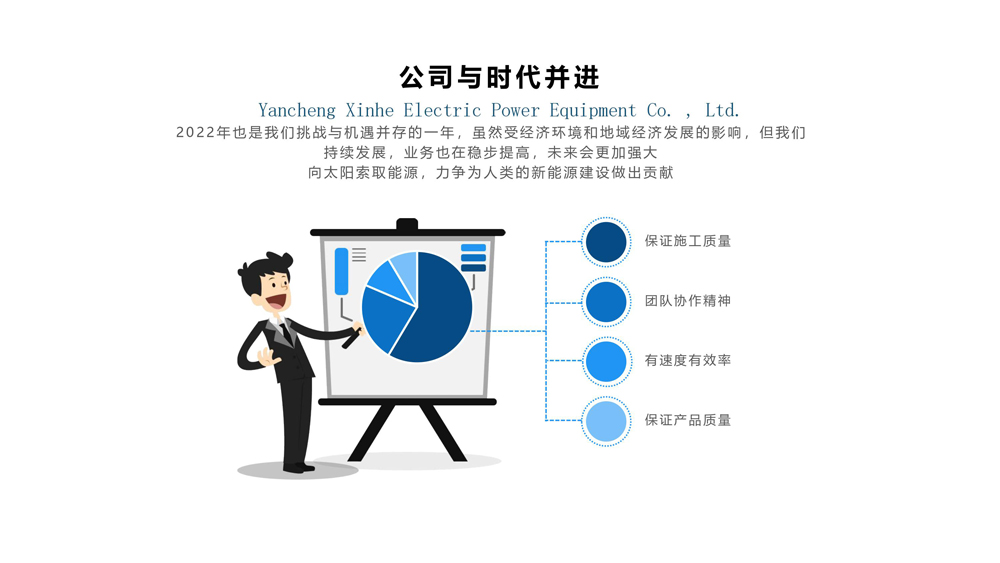 公司与时代并进